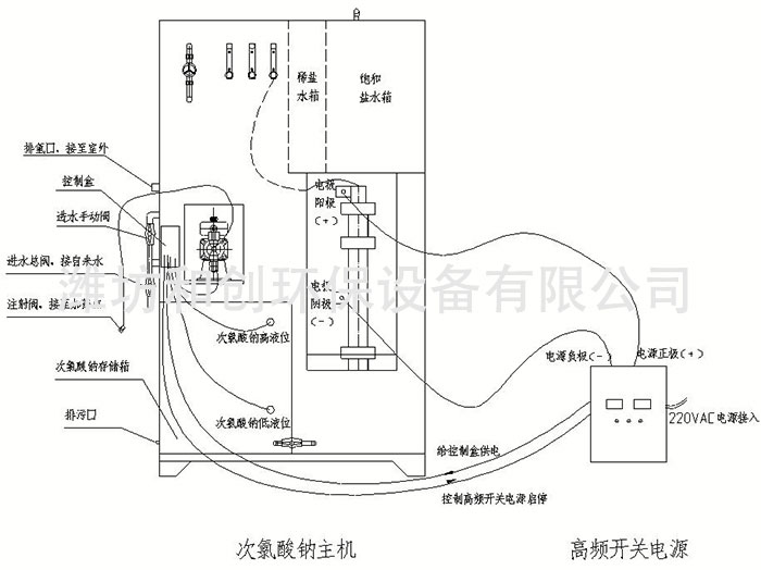 降低次氯酸鈉發(fā)生器鹽耗的方法