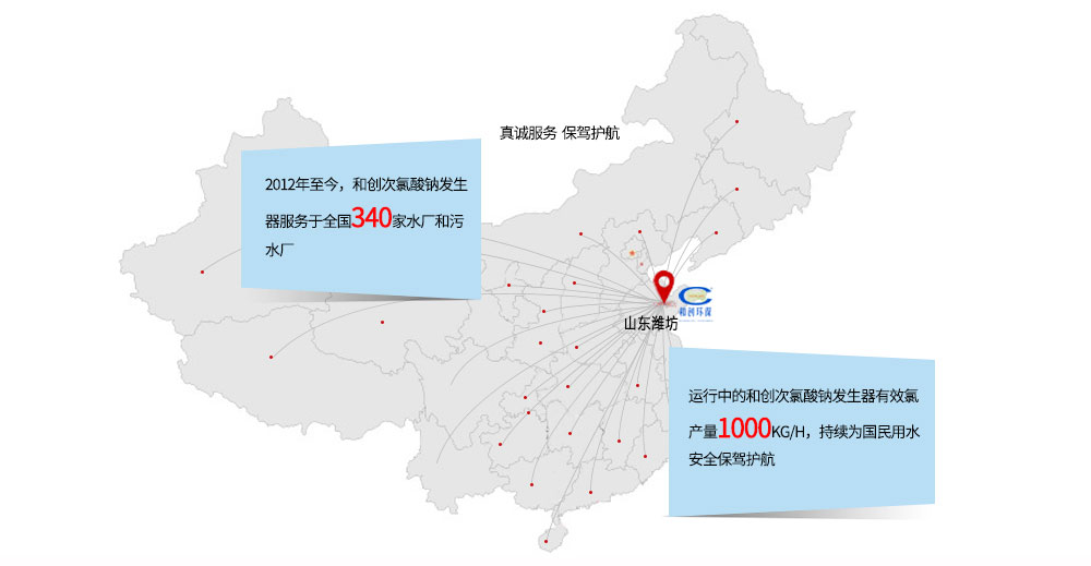 賀：2012年至今，和創(chuàng)次氯酸鈉發(fā)生器已服務(wù)于全國340家水廠和污水廠